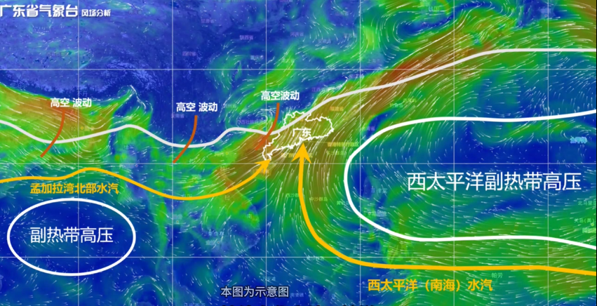 造成今年廣東降水異常的成因是什么？專家解讀→